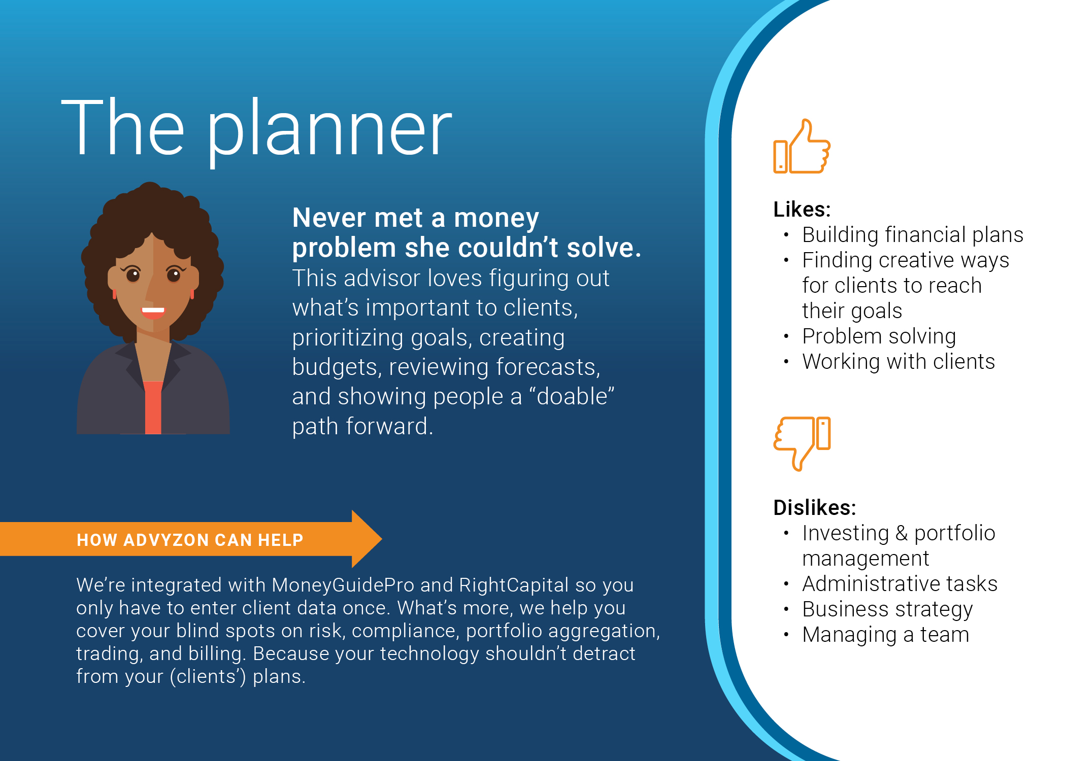 The planner
Never met a money problem she couldn’t solve. This advisor loves figuring out what’s important to clients, prioritizing goals, creating budgets, reviewing forecasts, and showing people a “doable” path forward. Likes:
    • Building financial plans
    • Finding creative ways for clients to reach their goals
    • Problem solving
    • Working with clients
Dislikes:
    • Investing & portfolio management
    • Administrative tasks
    • Business strategy
    • Managing a team
How Advyzon can help
We’re integrated with MoneyGuidePro and RightCapital so you only have to enter client data once. What’s more, we help you cover your blind spots on risk, compliance, portfolio aggregation, trading, and billing. Because your technology shouldn’t detract from your (clients’) plans.
