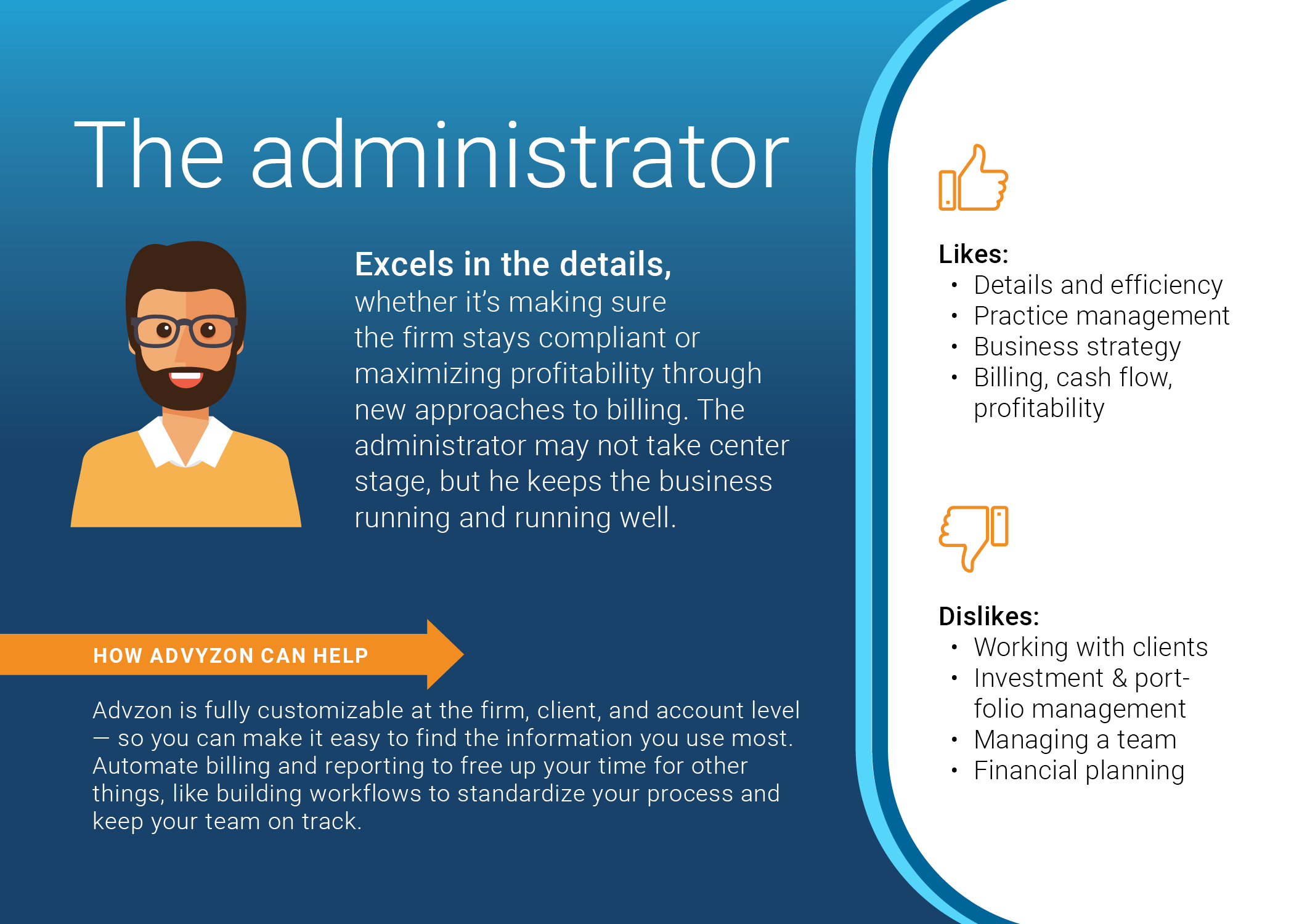 The Administrator
Excels in the details, whether it’s making sure the firm stays compliant or maximizing profitability through new approaches to billing. The administrator may not take center stage, but he keeps the business running and running well.
Likes:
    • Details and efficiency
    • Practice management
    • Business strategy
    • Billing, cash flow, profitability 
Dislikes:
    • Working with clients
    • Investment & portfolio management
    • Managing a team
    • Financial planning
How Advyzon can help
Advzon is fully customizable at the firm, client, and account level — so you can make it easy to find the information you use most. Automate billing and reporting to free up your time for other things, like building workflows to standardize your process and keep your team on track. 
